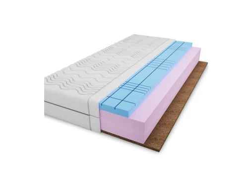 Madras tværsnit viser lag af skum, komfort og støtte. Ideel til madrasvalg og søvnkomfort.