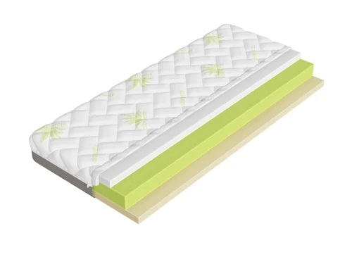 Udskåret madras viser lag af aloe vera betræk, skum og 3D net.