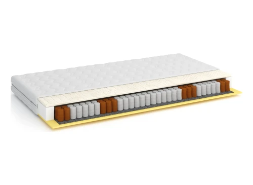 En moderne pocketfjedermadras' tværsnit, der illustrerer dens innovative design og holdbarhed.