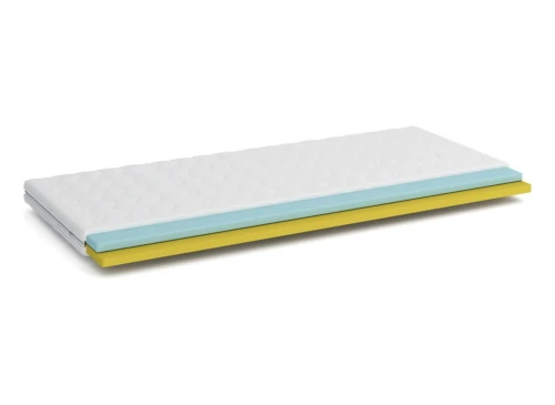 Anatomisk madras i snit, viser forskellige skumlag.