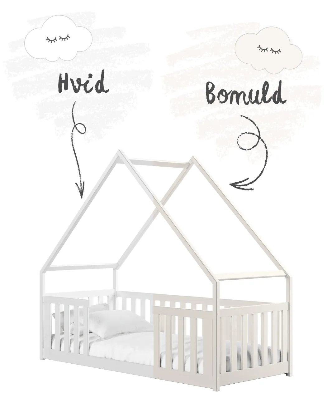 LANO husseng på hvid baggrund med pile og kridttekster: „Hvid“ og „Bomuld“.