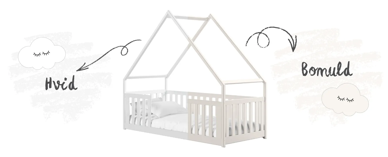 LANO husseng på hvid baggrund med pile og kridttekster: „Hvid“ og „Bomuld“.